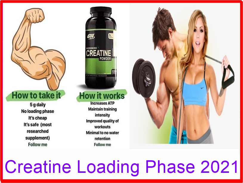 Creatine Loading Phase