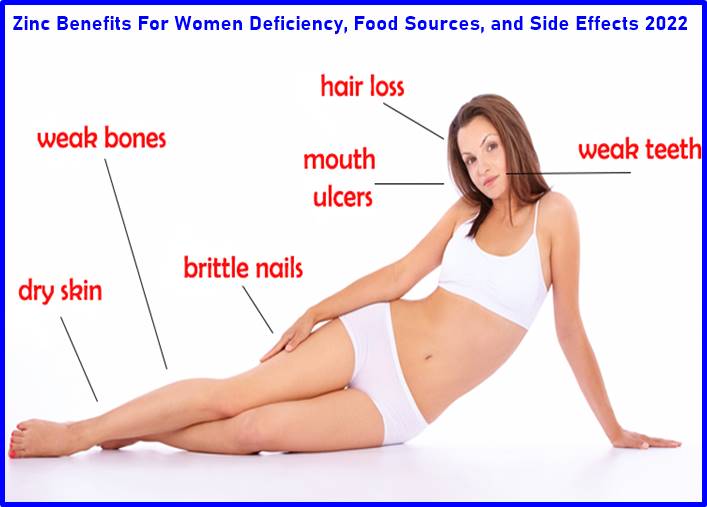 Zinc Benefits For Women